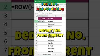 Serial Number Auto Updating | Excel Row Formula Trick 👌😊💖🌹 @sabkuchtech1