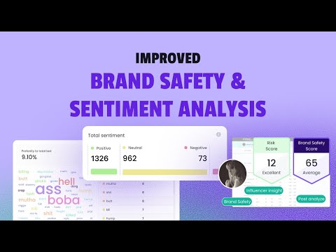 AI-Powered Brand Safety: Your 24/7 Content Watchdog