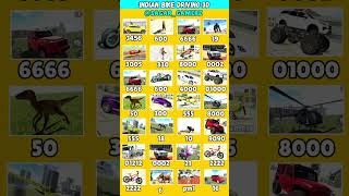 🤯☠️All Cheat Code 💯 Real code 💥 Indian bike driving 3d all new cheat code update + plugin cheat code