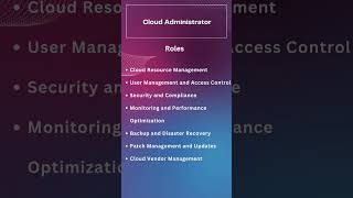 Cloud Computing Job Roles 2023 | Cloud Computing Career #shorts #cloudcomputingjobs #cloudcomputing