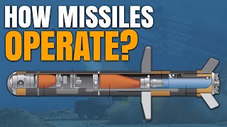 Missile Technology Simplified! | Ballistic Missiles!