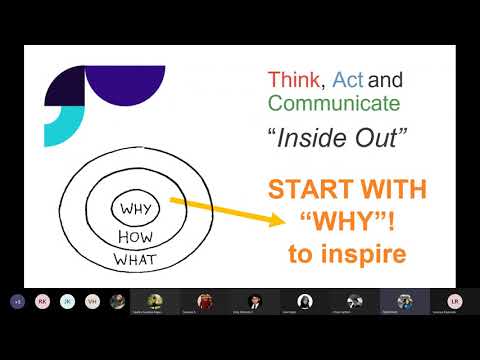 Start with Why - Book Review