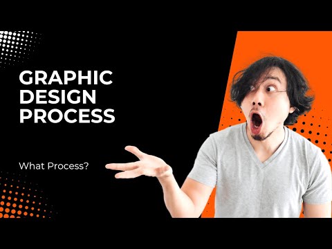 Mastering Graphic Design: Design Process Episode 3
