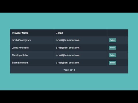 css tables