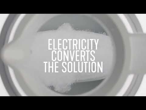 The Science Behind Force of Nature Pro