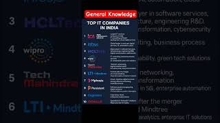 Top IT Companies in India 🇮🇳 #gk #shortvideo #staticgk #itcompany #india #company