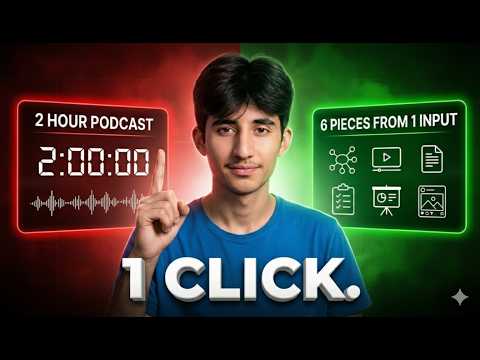 I Turned 1 Podcast Into 6 Pieces of Content (With 1 Click) - New Creators Must Watch !
