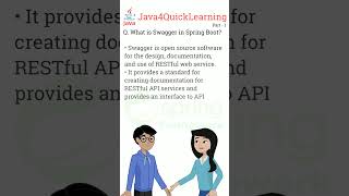 What is Swagger in Spring Boot Part - 1 #java #spring #springboot #swagger #java4quicklearning