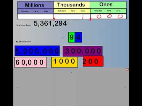 Place Value Lesson 3