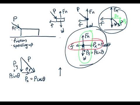 example
