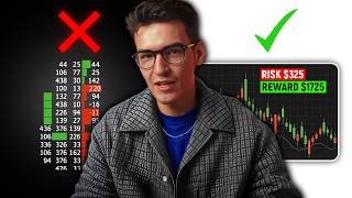 The Last Risk Management Video You'll Ever Need to Become Profitable..