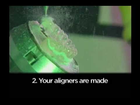 Invisalign dentist sydney