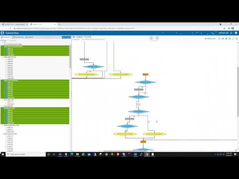 Understand Complex Program Logic with Control Flow – SMART TS XL Demo
