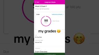 Unlock top grades easily! #studysmart #collegetips #synq #chu10