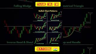 💸BULLISH CHART PATTERN #stockmarket #crypto #chartpatterns #shorts #shortvideo #candlestick #bitcoin