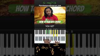 Learn Gospel Piano With The Powerful Sound Of Sharp 11 Chords