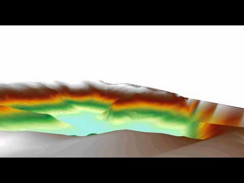3DAnimation