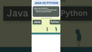JAVA Vs PYTHON BATTLE ⚔️ #shorts #java #python #memes @LearnComputerWithRCS