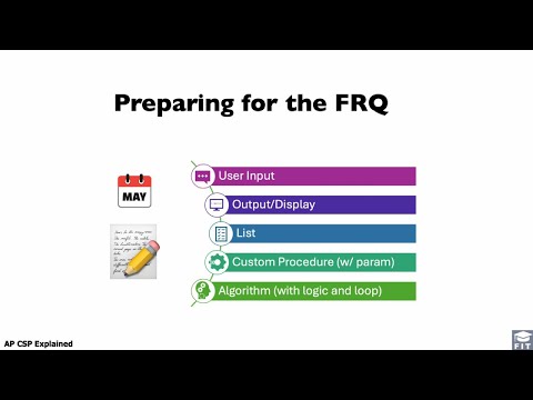 AP CSP Free Response (FRQ) Practice: Get Ready to Explain Your Create Task!