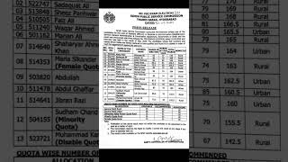 || SPSC result || List of Selected Candidate || Anti-Corruption Establishment || #spsc