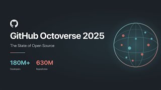 TypeScript Won... Because of AI (GitHub 2025)