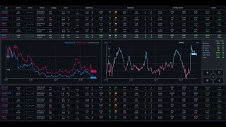 Engle Granger Cointegration With and Without a Trend