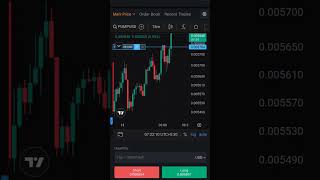 delta exchange crypto trading #cryptotrading #cryptotradingforbeginners #shorts #bitcoin