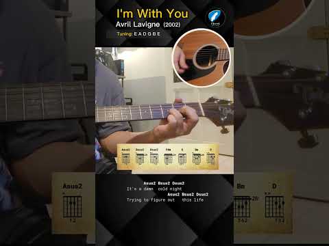 Im With You Guitar Chords Tutorial #guitarlesson #guitartutorial