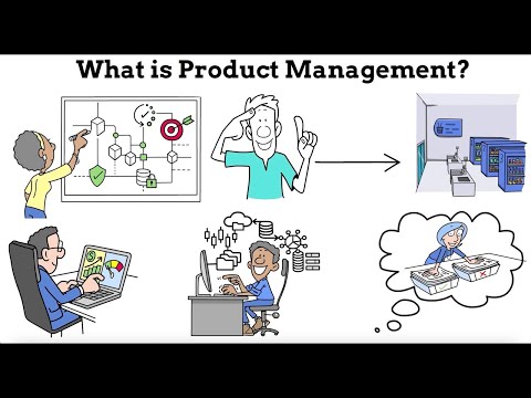 Product Management Explained #1: Introduction to Product Management