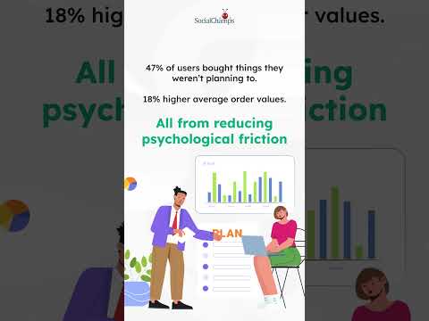 The BNPL Effect: Converting Scrolls to Sales | Buy Now Pay Later | SocialChamps #BNPL