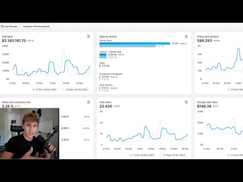 $2,607/day dropshipping on tiktok - just copy me lol