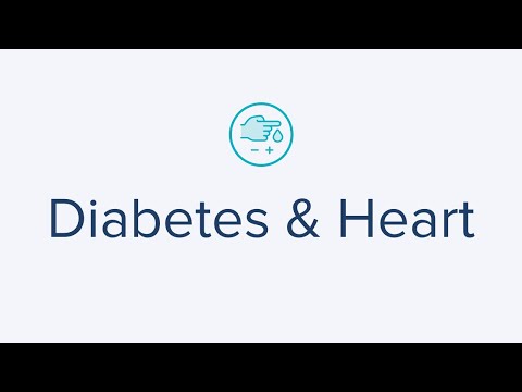 Diabetes & Heart Test which measures cholesterol and blood sugar levels - LetsGetChecked