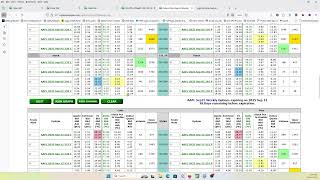 The Optionsanalysis.com Collar Backtester