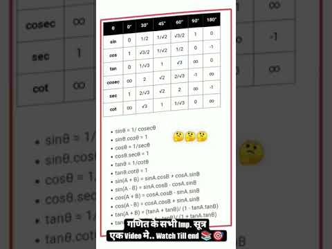 गणित का महत्वपूर्ण सूत्र 🌹♥️♥️📚📚❤️♥️ 6th से class 12th तक