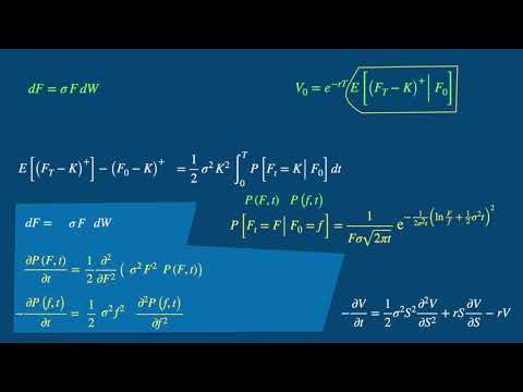 SABR Model -  part 2A (Valuation PDE)