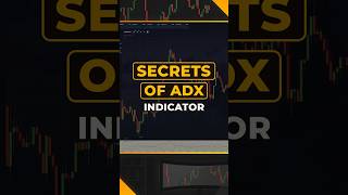 Increase your Binary Options Trading skills with the ADX indicator! #pocketoption #binaryoptions