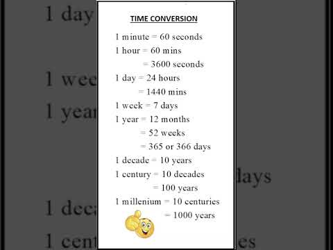 Time Conversion