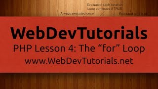 WebDevTutorials - PHP Lesson 4: The "for" Loop
