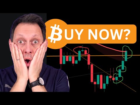 Bitcoin: Big Pump Incoming? (Trading Signals)
