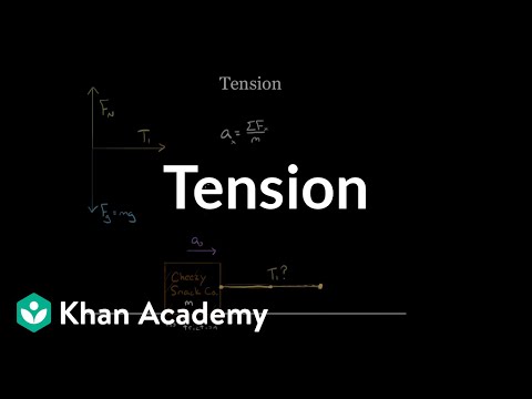 The force of tension | Forces and Newton's laws of motion | Physics | Khan Academy