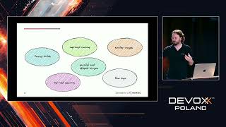 Dockerfiles, Buildpacks, Jib - best way to run Java code • Matthias Haeussler • Devoxx Poland 2024