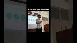 1st Year College Roadmap 🔥 | Explore Everything & Find Your Passion!