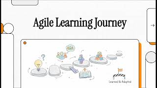 Agile Learning Journey