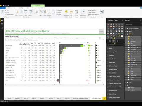 IBCS Table in Microsoft Power BI