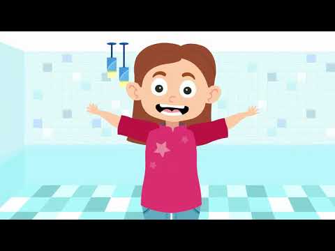 The Bathroom Vocabulary for kids