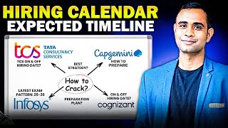 TCS, Infosys, Capgemini, Cognizant Hiring Dates | Expected Exam Timelines | How to Prepare
