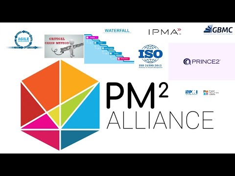 PM² Alliance Üyeleri ve Yapısı