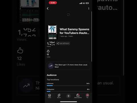 Use this to get viral