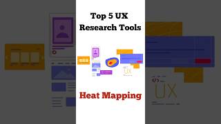 Top 5 UX Research Tools for Heat Mapping