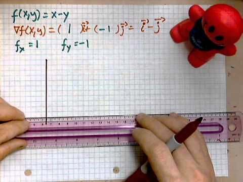 virtuallymath.com: gradient vector, simple example